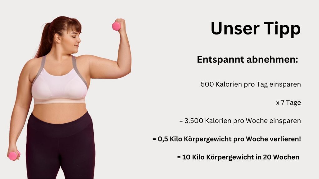 Wie kann ich am schnellsten 10 Kilo Abnehmen - die entspanntere Variante