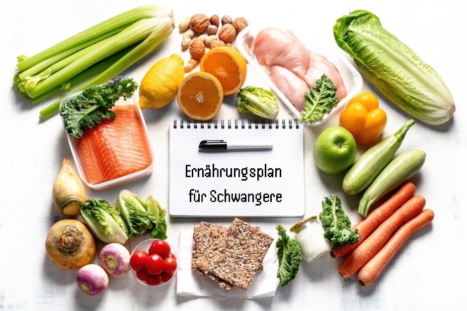 Ernährungsplan für Schwangere Kollage