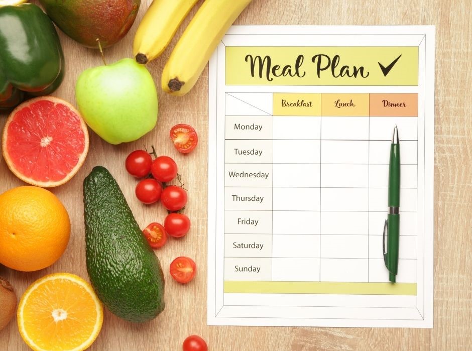 Heißhungerattacken dargestellt von Wochenplanung beim Essen